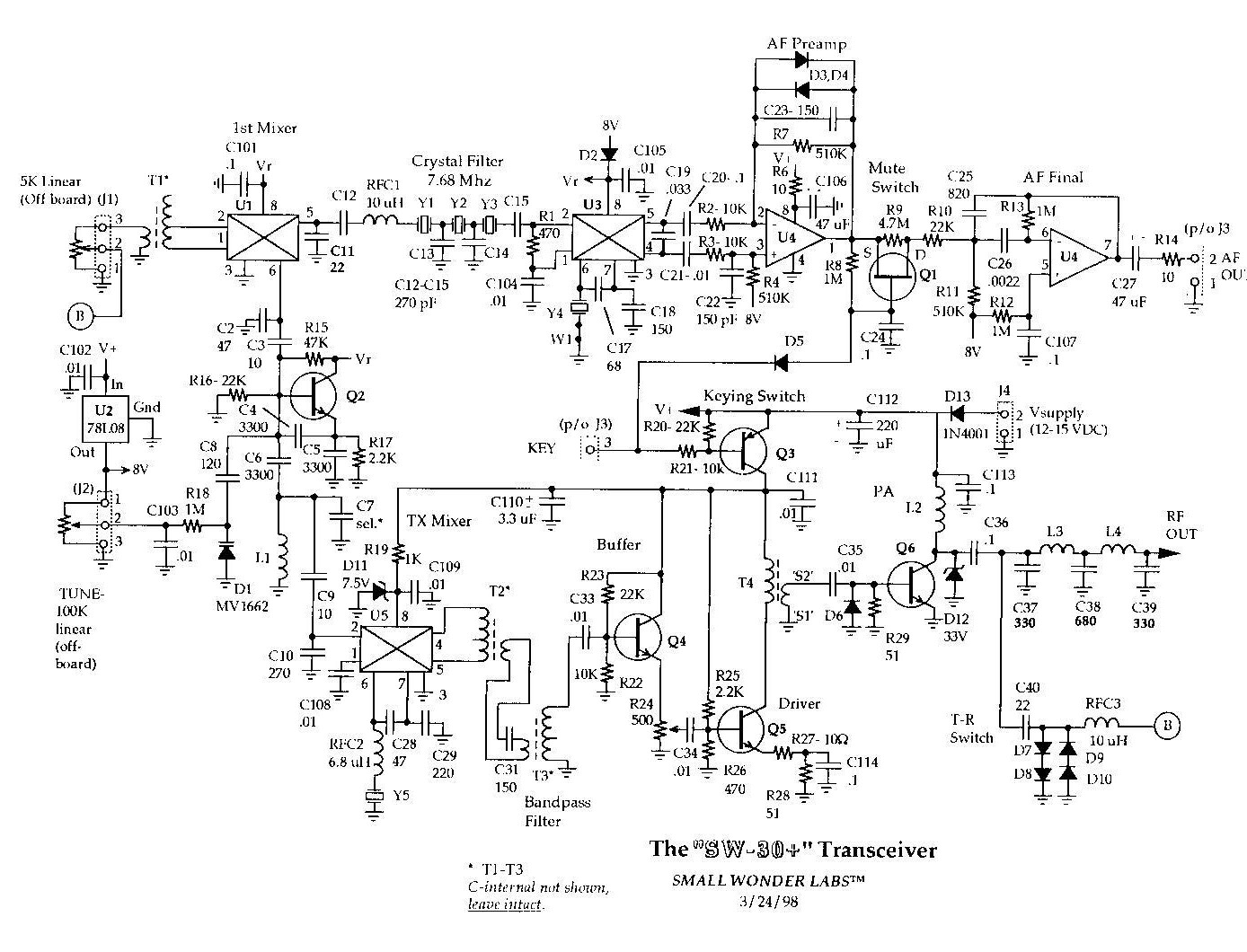 CWTD - April 28, 2015